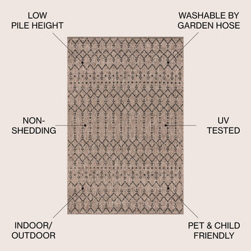 Ourika Moroccan Geometric Textured Weave Indoor/outdoor Area Rug